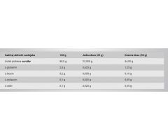 100% IsoWhey Zero, Banana, 25g, BioTechUsa