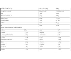 Milky Shake Whey 700g Čokolada 6PAK