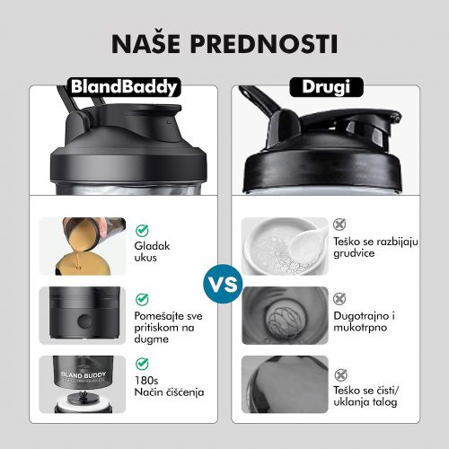 Električni šejker za proteine-AL BLANDBUDDY1-WHITE